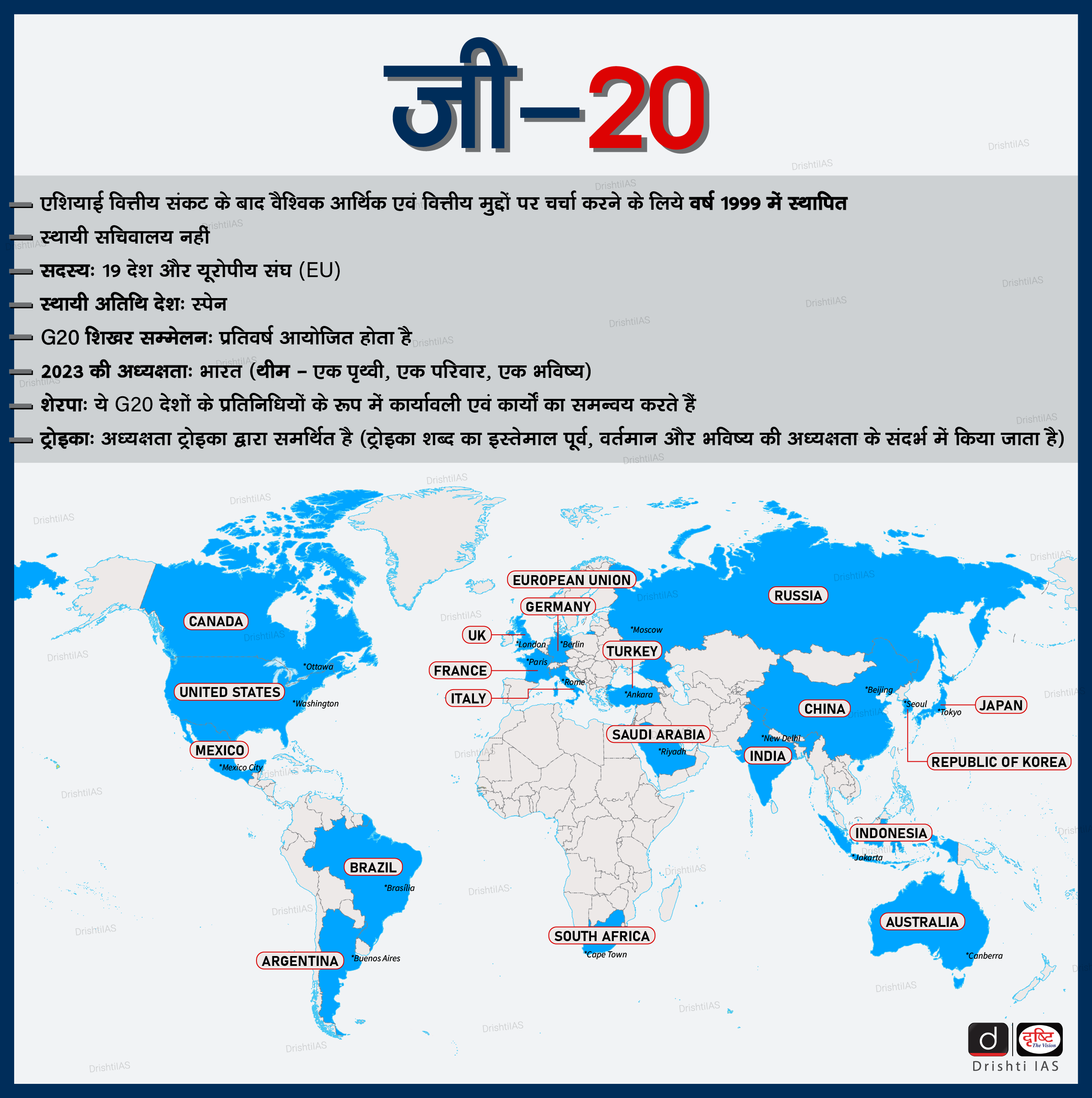 G20 और बेहतर वैश्विक शासन के अवसर Drishti IAS